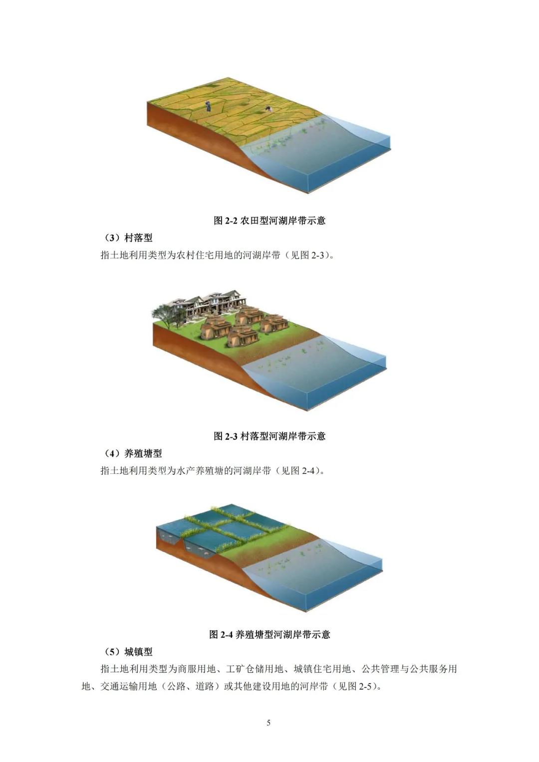 河湖生態(tài)緩沖帶保護修復