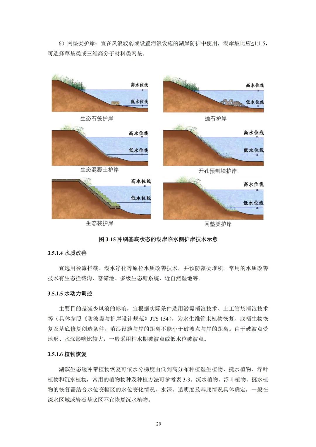 河湖生態(tài)緩沖帶保護修復