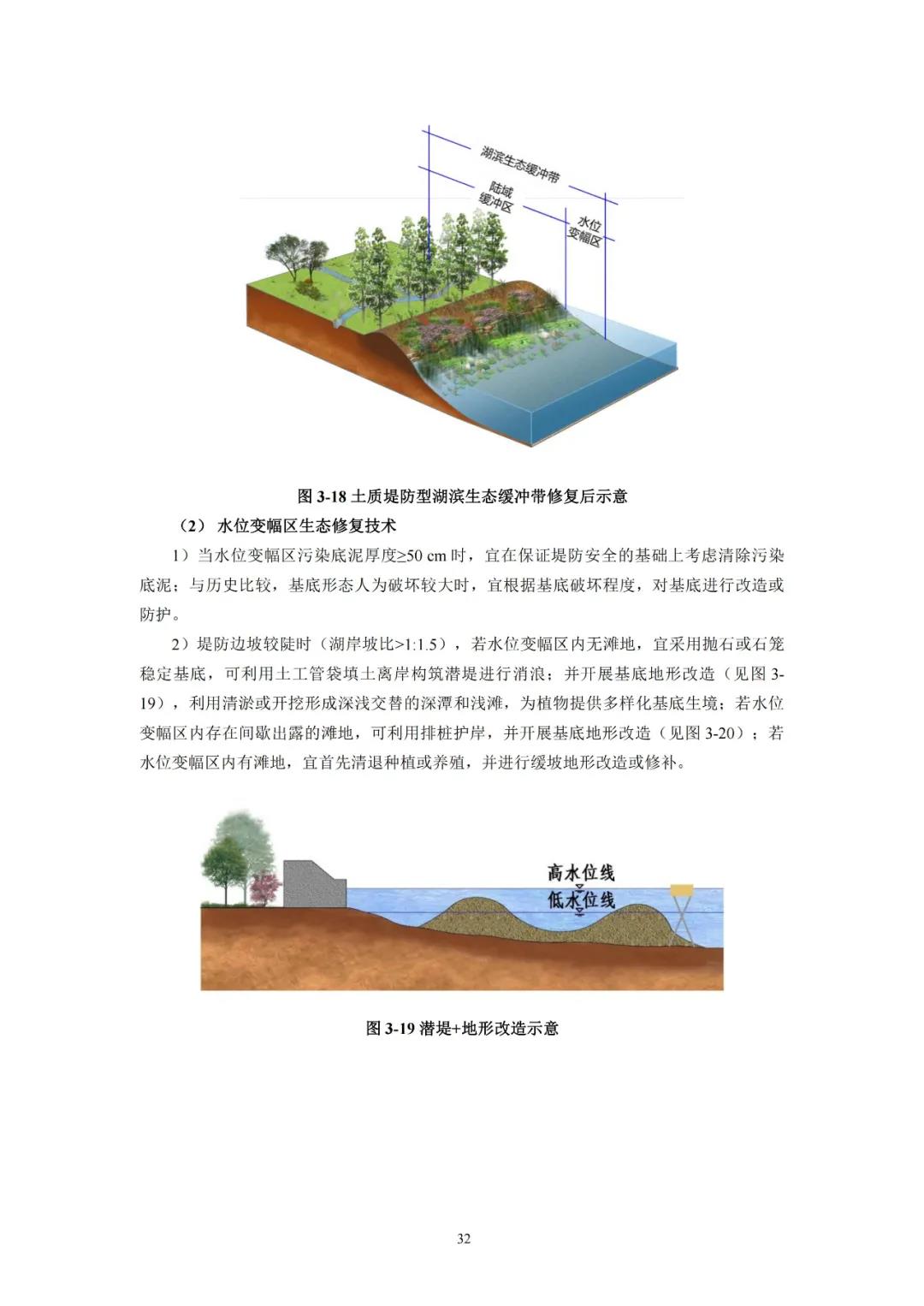 河湖生態(tài)緩沖帶保護修復