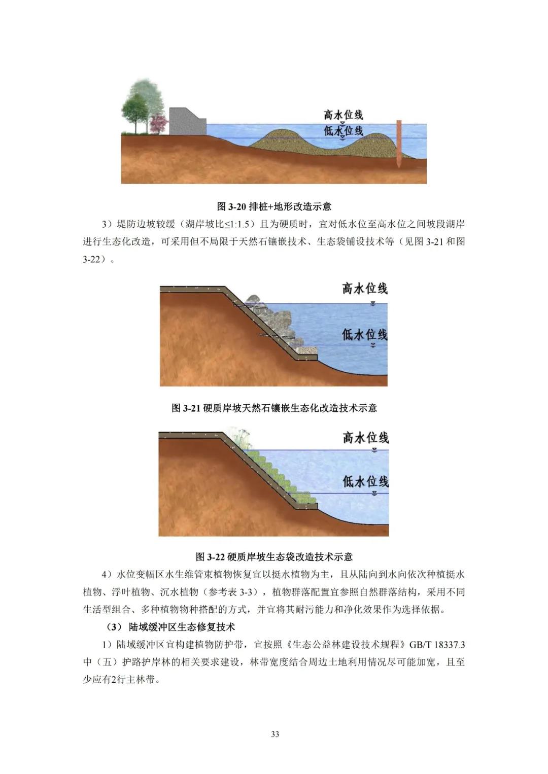 河湖生態(tài)緩沖帶保護修復