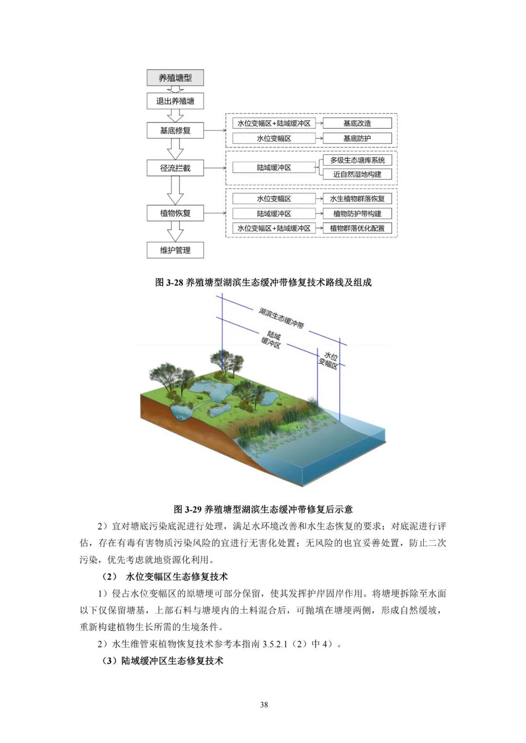 河湖生態(tài)緩沖帶保護修復